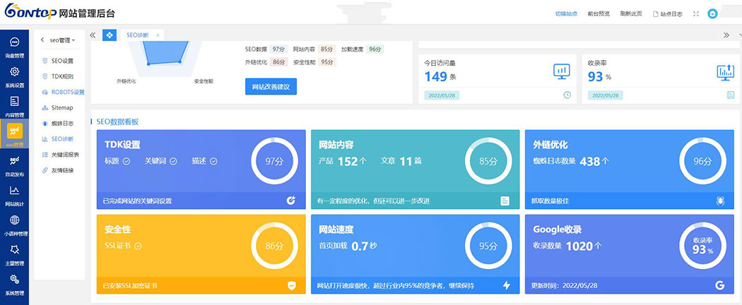 外貿網站建設功能